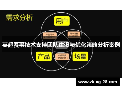 英超赛事技术支持团队建设与优化策略分析案例
