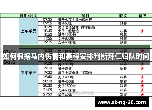 如何根据马内伤情和赛程安排判断拜仁归队时间