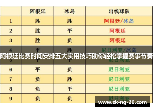 阿根廷比赛时间安排五大实用技巧助你轻松掌握赛事节奏