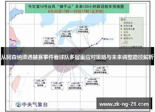 从阿森纳遭遇禁赛事件看球队多层面应对策略与未来调整路径解析