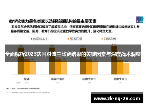 全面解析2023法国对波兰比赛结果的关键因素与深度战术洞察
