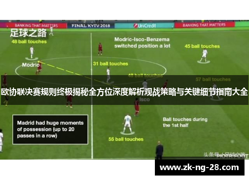 欧协联决赛规则终极揭秘全方位深度解析观战策略与关键细节指南大全