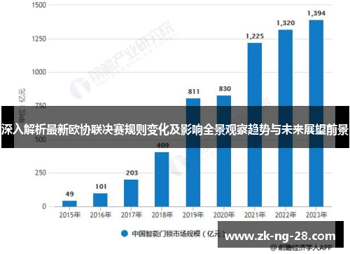 深入解析最新欧协联决赛规则变化及影响全景观察趋势与未来展望前景