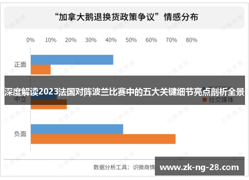 深度解读2023法国对阵波兰比赛中的五大关键细节亮点剖析全景