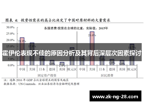 霍伊伦表现不佳的原因分析及其背后深层次因素探讨