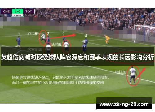 英超伤病潮对顶级球队阵容深度和赛季表现的长远影响分析