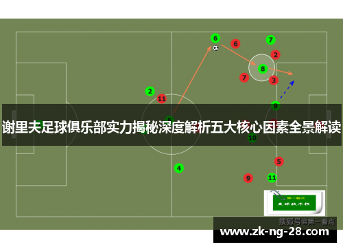 谢里夫足球俱乐部实力揭秘深度解析五大核心因素全景解读 谢里夫足球俱乐部实力揭秘深度解析五大核心因素全景解读