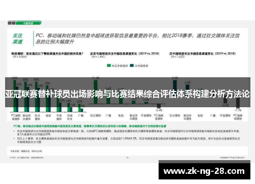 亚冠联赛替补球员出场影响与比赛结果综合评估体系构建分析方法论