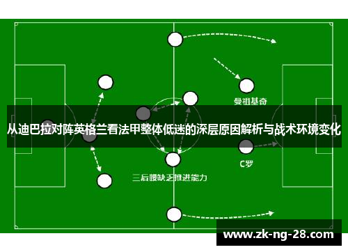 从迪巴拉对阵英格兰看法甲整体低迷的深层原因解析与战术环境变化