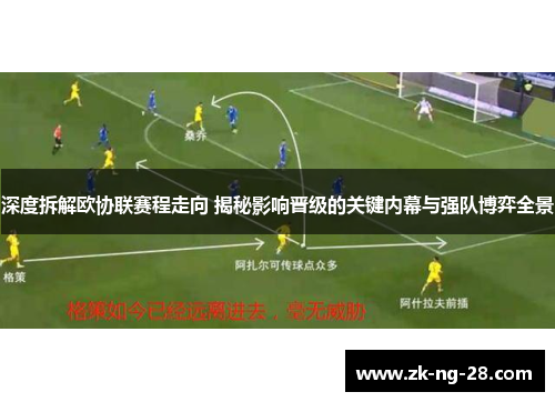 深度拆解欧协联赛程走向 揭秘影响晋级的关键内幕与强队博弈全景