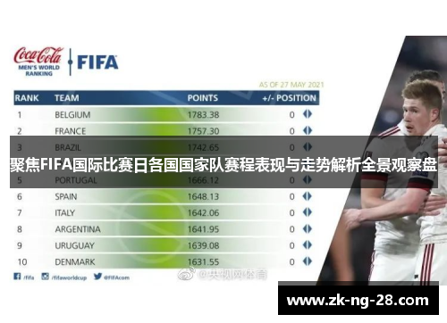 聚焦FIFA国际比赛日各国国家队赛程表现与走势解析全景观察盘