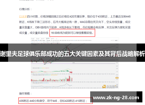 谢里夫足球俱乐部成功的五大关键因素及其背后战略解析