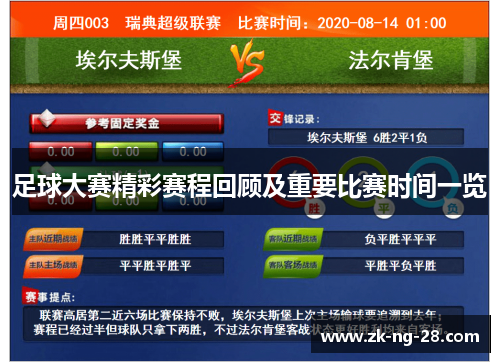 足球大赛精彩赛程回顾及重要比赛时间一览