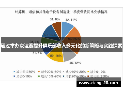 通过举办友谊赛提升俱乐部收入多元化的新策略与实践探索